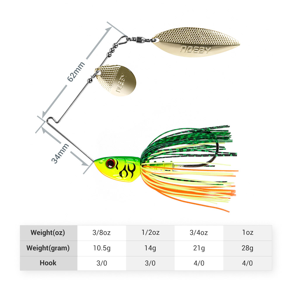 Noeby Spinnerbait 10.5g 14g 21 - Jig Head Lure incelemesi ve fiyatı