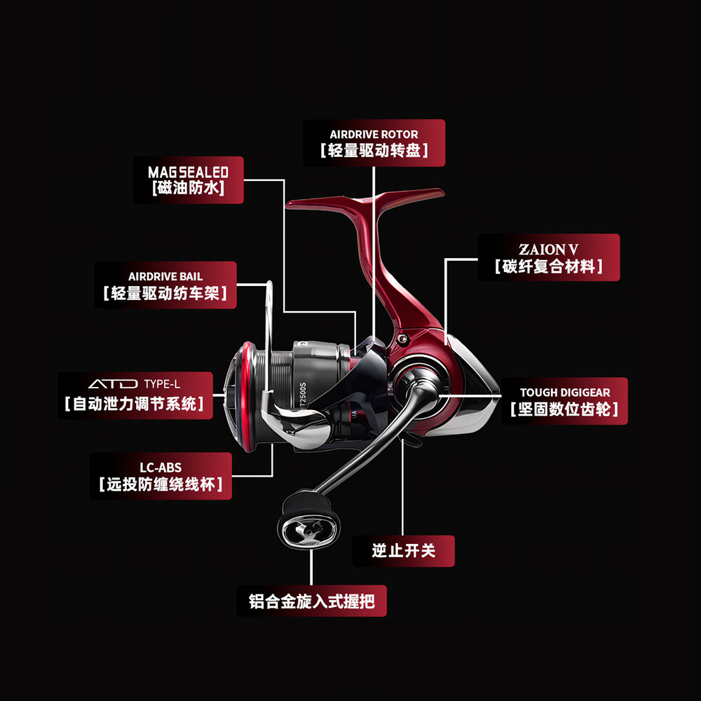 2025 YENI DAIWA FUEGO CS LT İp - Fishing Equipment Daiwa incelemesi ve fiyatı