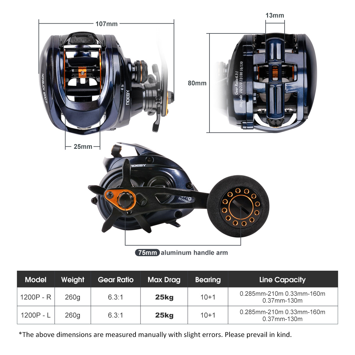 Noeby Kıyı Balıkçılığı Atarlı  - Electric Fishing Reel incelemesi ve fiyatı
