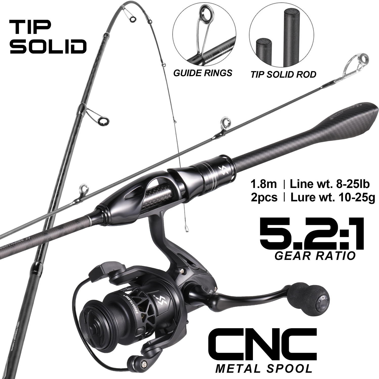 Sougayilang 1.8m Spin Olta Kam - Fishing Equipment Europe incelemesi ve fiyatı