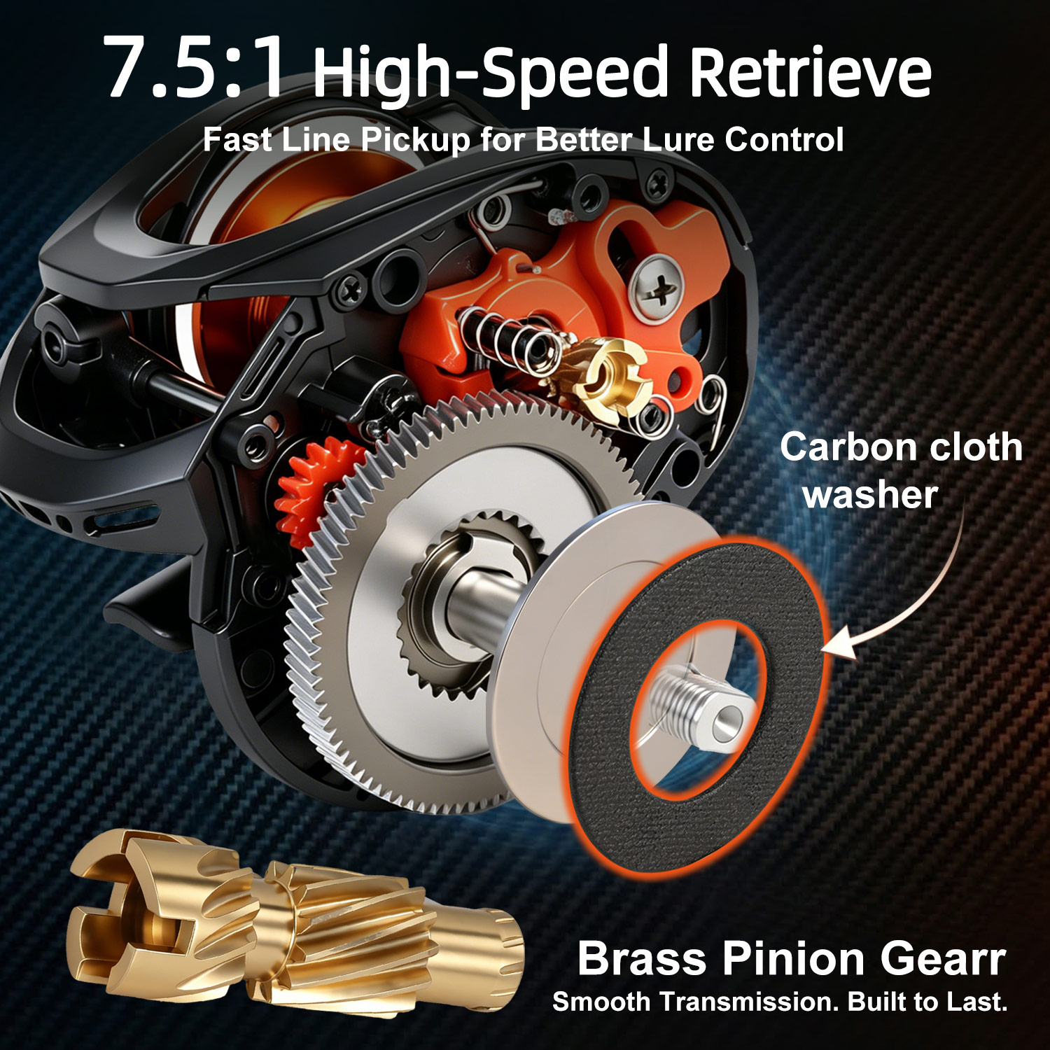 Sougayilang ORG-DC iDC Elektro - Electric Fishing Reel incelemesi ve fiyatı