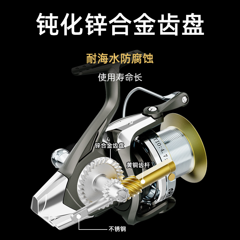 Metal İplikli Balıkçılık Makar - Electric Fishing Reel incelemesi ve fiyatı