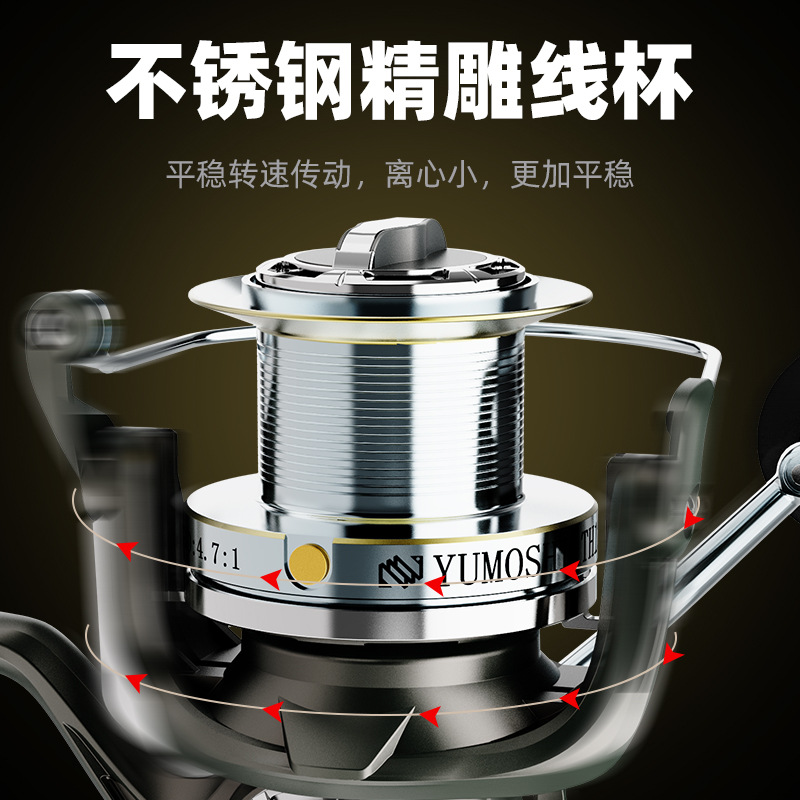 Metal İplikli Balıkçılık Makar - Electric Fishing Reel incelemesi ve fiyatı