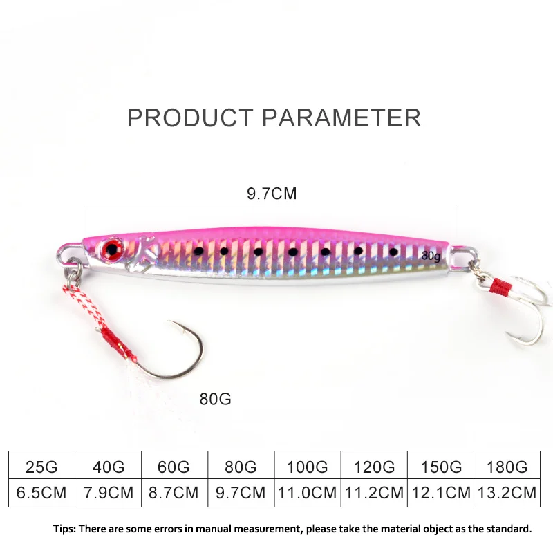 Metal Jig 100g 120g 150g 180g  - Fishing Equipment Deals incelemesi ve fiyatı