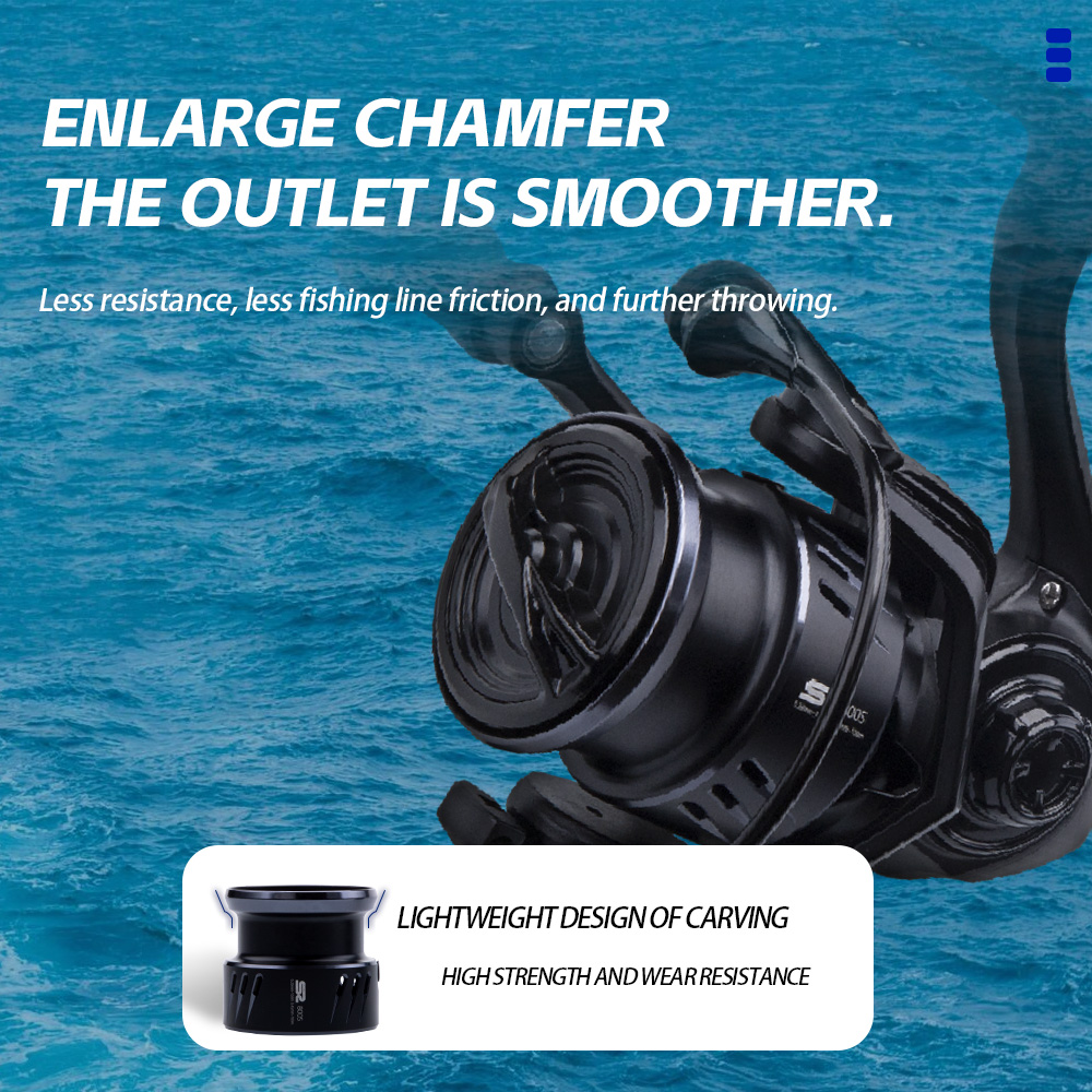 FISHINGFANS 800S 1000S 1500S 2 - Fishing Equipment Daiwa incelemesi ve fiyatı