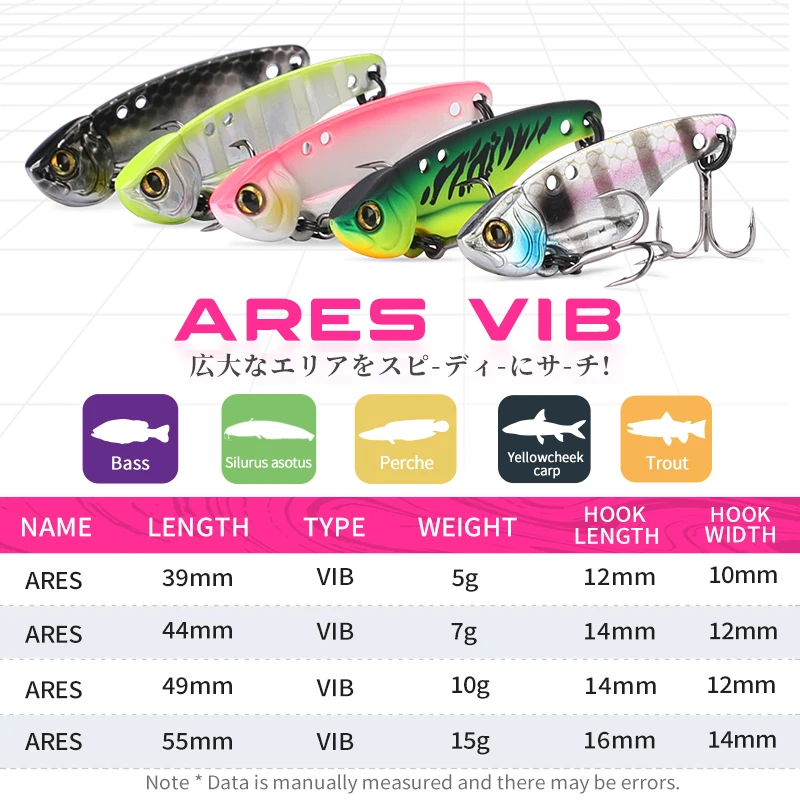 TSURINOYA Balıkçılık Sert Cazi - Fishing Equipment Deals incelemesi ve fiyatı