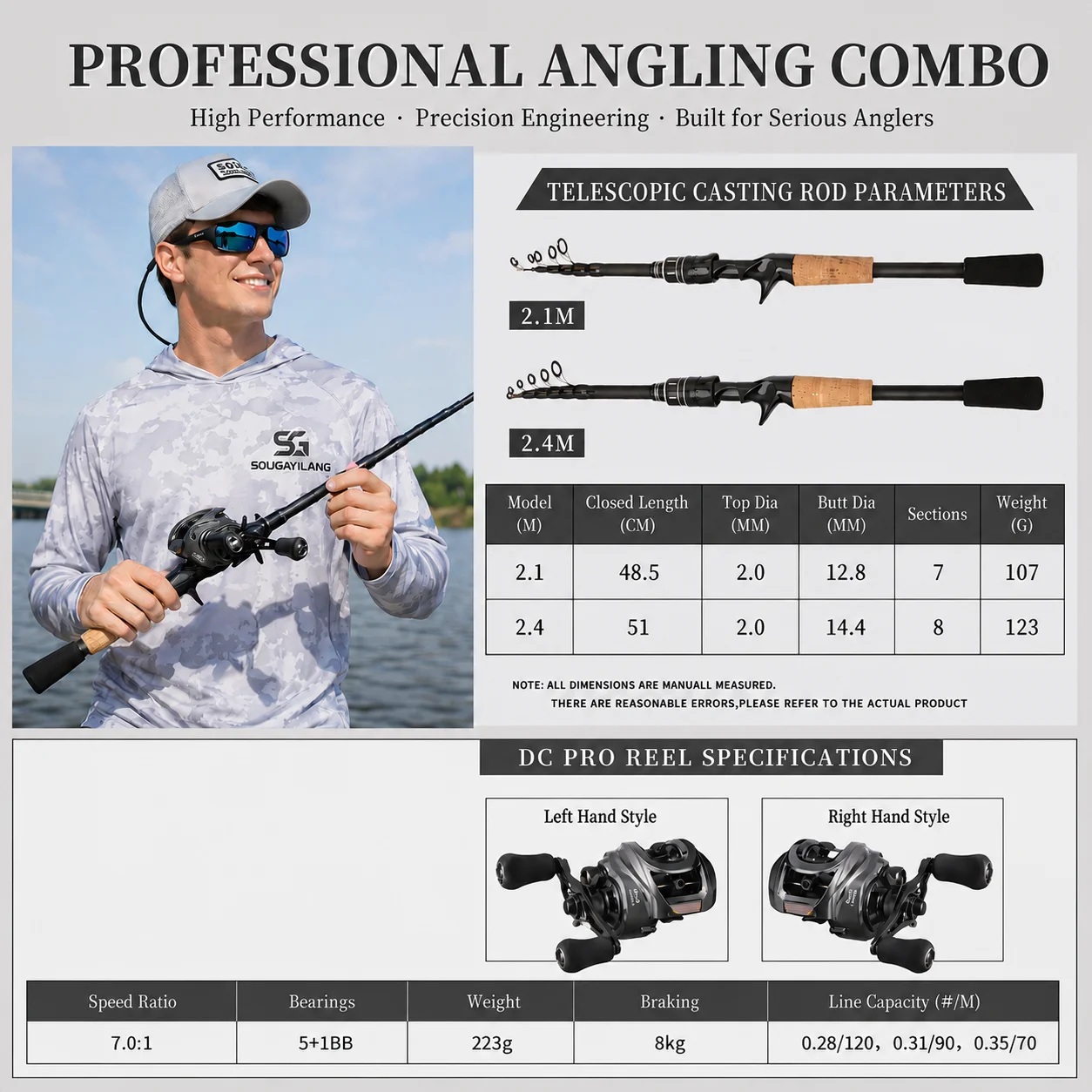 DEUKIO 2.1/2.4m olta makarası  - Fishing Equipment Europe incelemesi ve fiyatı