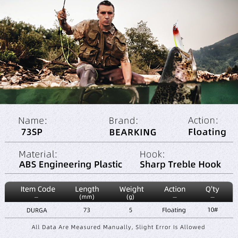 BEARKING Yeni model 73mm 5g pr - Fishing Equipment Deals incelemesi ve fiyatı