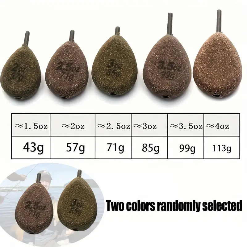 Döner/Tüp Ataşmanlı Yüksek Kal - Fishing Equipment Ebay incelemesi ve fiyatı