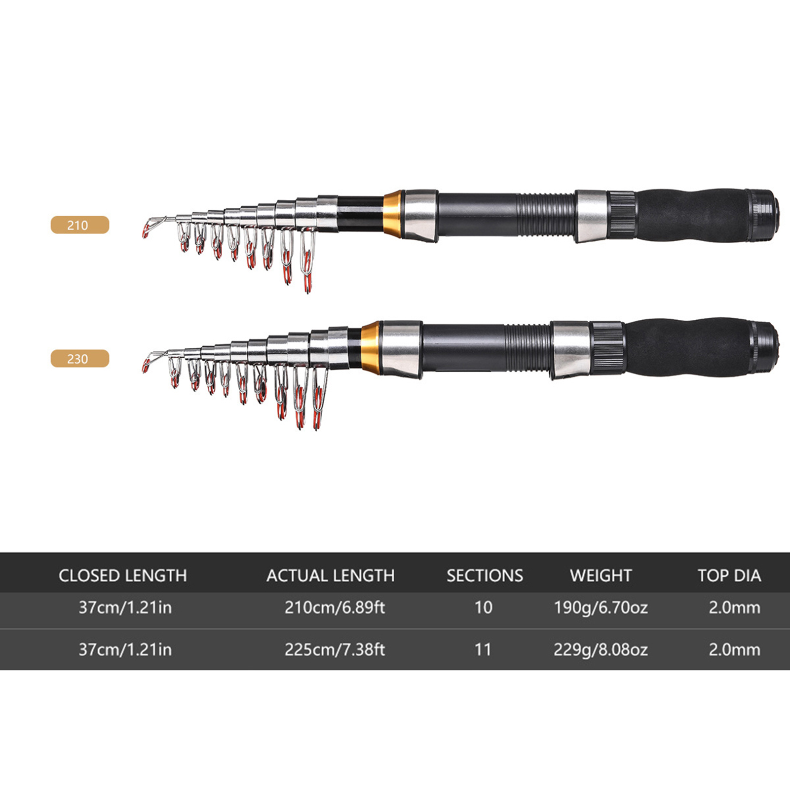 Lixada 2.1 m 2.3 m Teleskopik  - Fishing Equipment Europe incelemesi ve fiyatı
