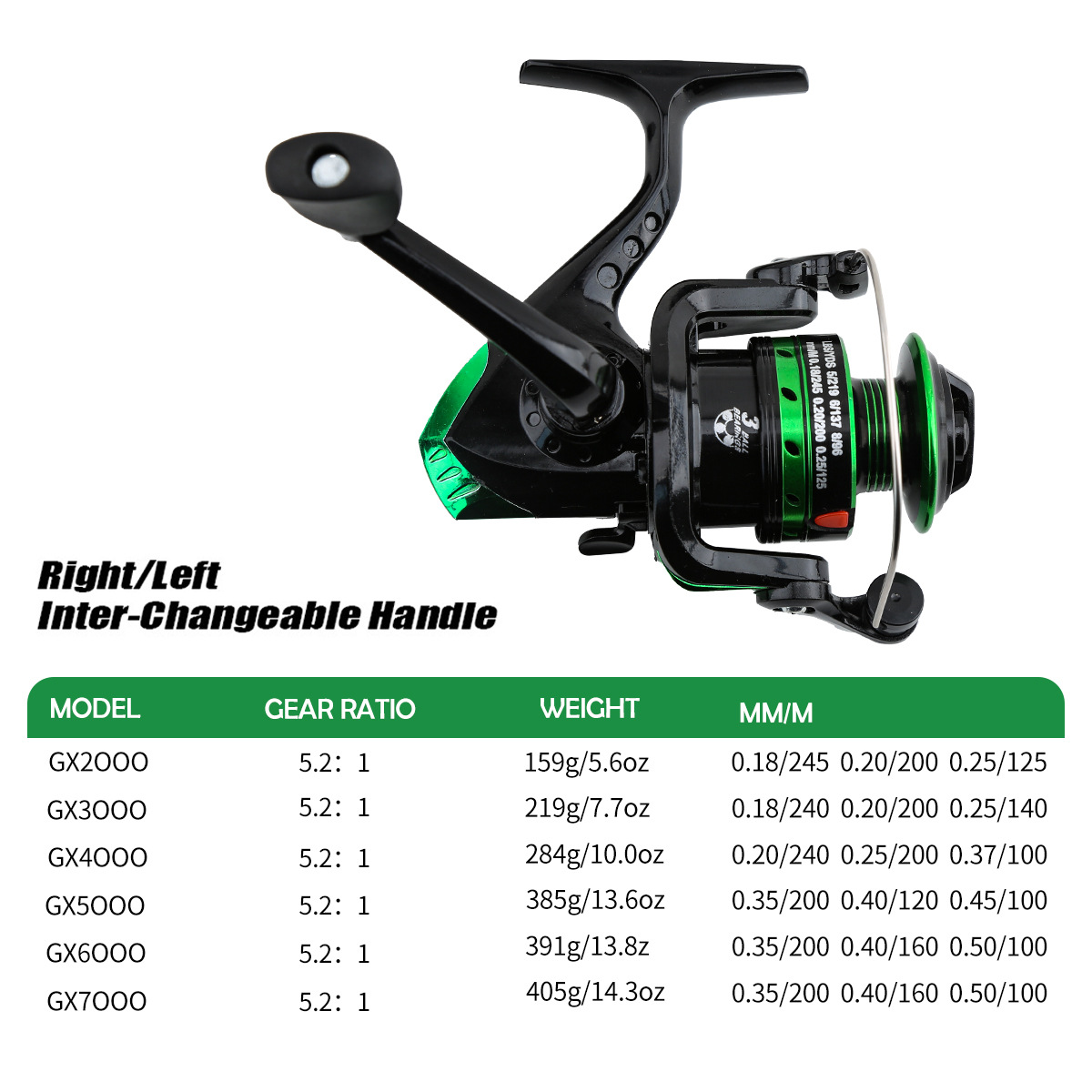 Metal İplik Makarası 5.2:1 Diş - Electric Fishing Reel incelemesi ve fiyatı