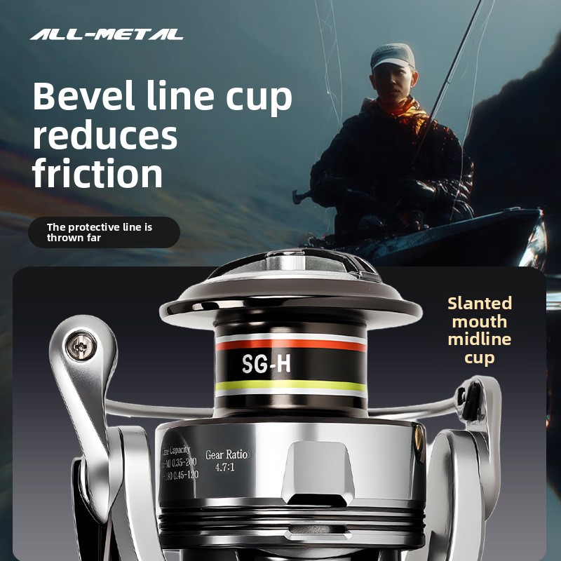 Deniz balıkçılığı, yemli balık - Electric Fishing Reel incelemesi ve fiyatı