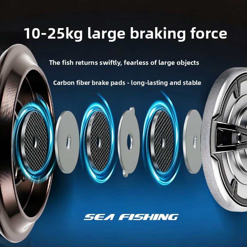 Deniz balıkçılığı, yemli balık - Electric Fishing Reel incelemesi ve fiyatı