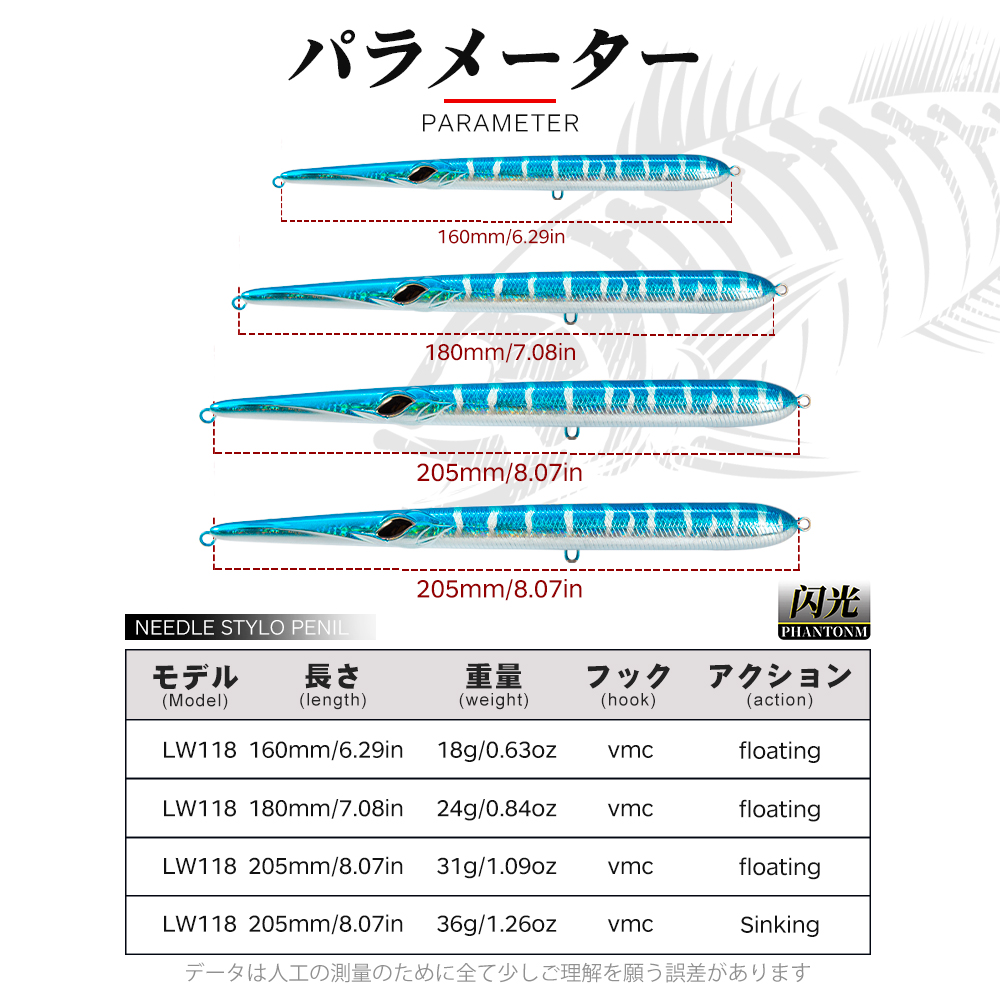 Hunthouse Stylo 160/180/205mm  - Fishing Equipment Deals incelemesi ve fiyatı