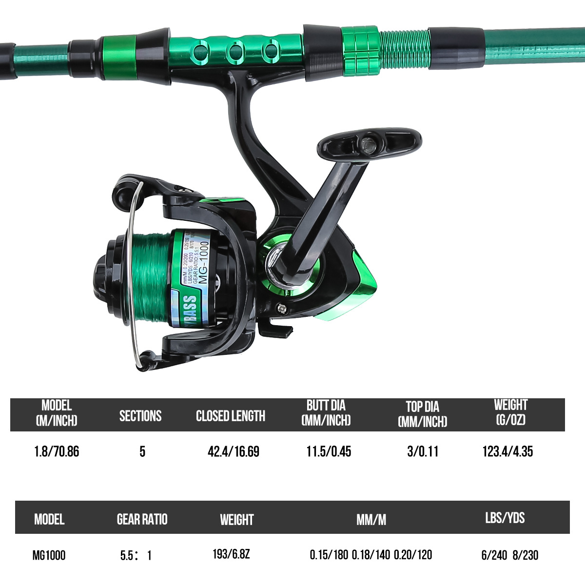 1.8 Metre Yeşil Karbon Fiber T - Fishing Equipment Europe incelemesi ve fiyatı