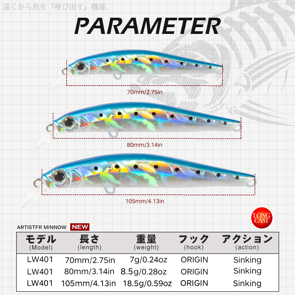 Hunthouse Alabalık Balıkçılık  - Fishing Equipment Daiwa incelemesi ve fiyatı