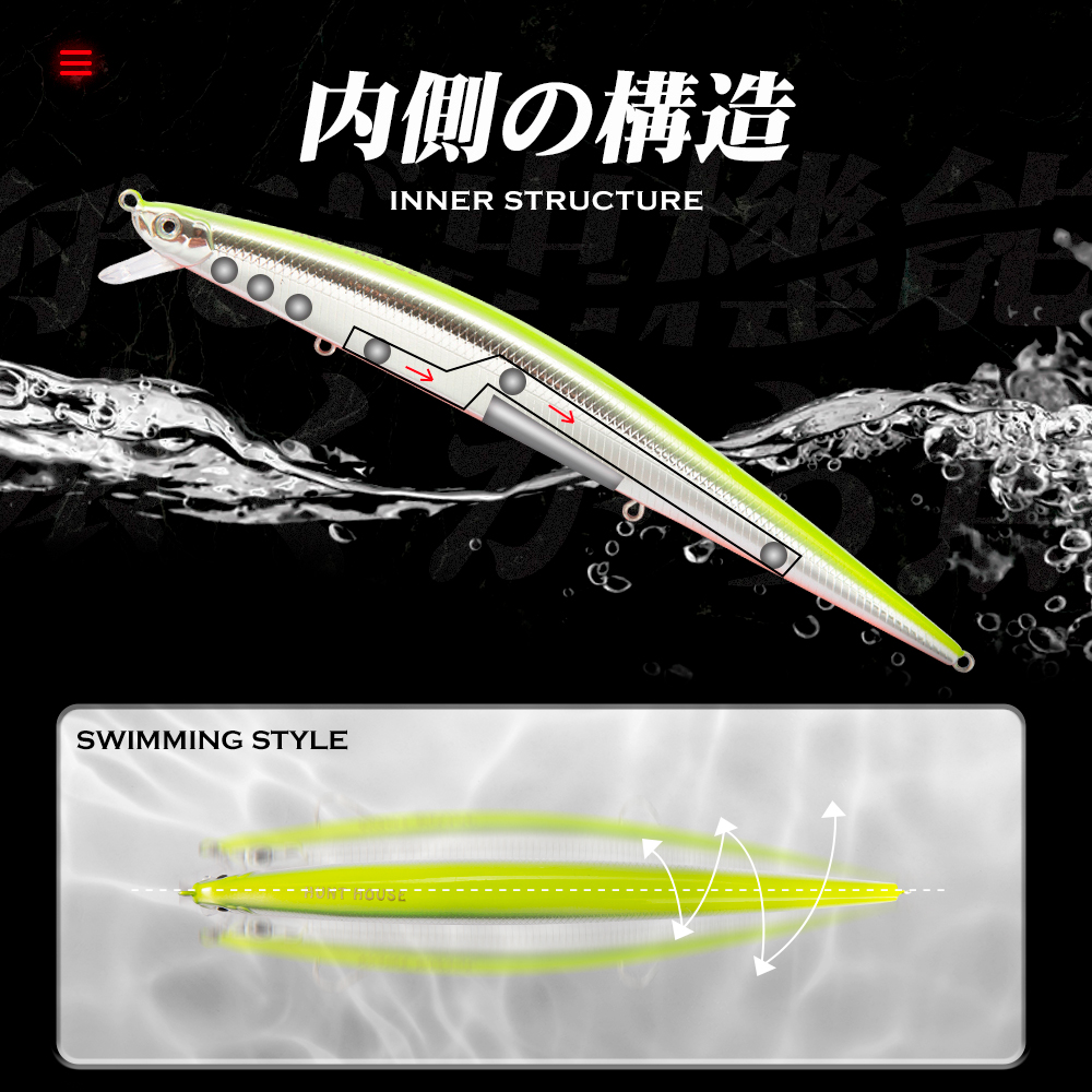 Hunthouse Sinking Tide Minnow  - Fishing Equipment Deals incelemesi ve fiyatı