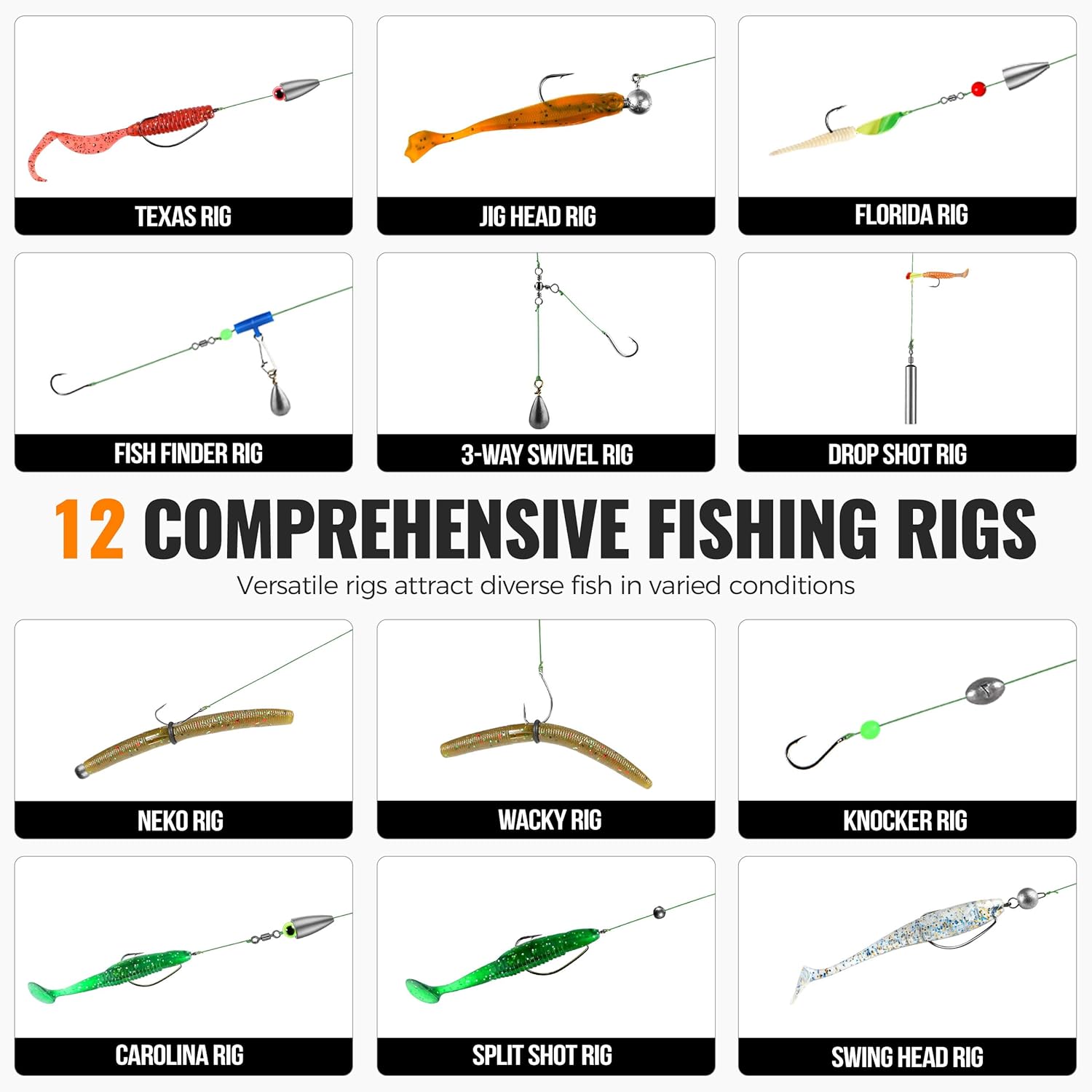 187 adet Balıkçılık Aksesuarla - Fishing Equipment Storage incelemesi ve fiyatı